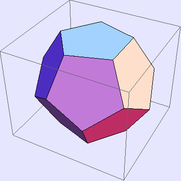 "PlatonicPolyhedra_7.gif"