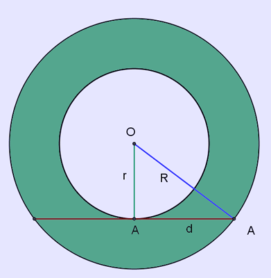 File:Annular ring.jpg - Wikipedia