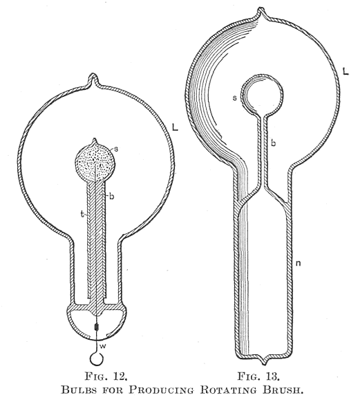 FIG. 12. FIG. 13. BULBS FOR PRODUCING ROTATING BRUSH.