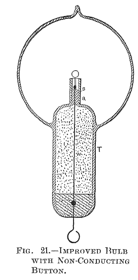 FIG. 21.—IMPROVED BULB WITH NON-CONDUCTING BUTTON.