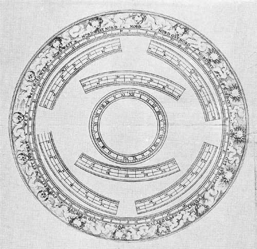 Engraved Sections for Globe Horizon Circle by Johannes Oterschaden, ca. 1675.