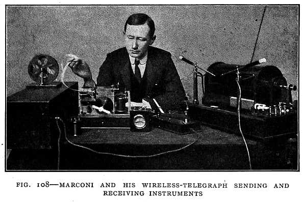 FIG. 108–MARCONI AND HIS WIRELESS-TELEGRAPH SENDING AND RECEIVING INSTRUMENTS