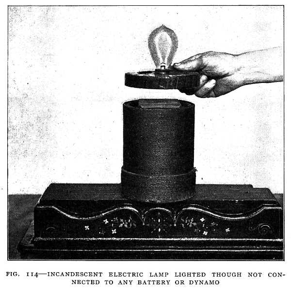 FIG. 114–INCANDESCENT ELECTRIC LAMP LIGHTED THOUGH NOT CONNECTED TO ANY BATTERY OR DYNAMO