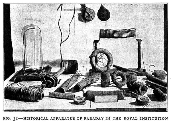FIG. 31–HISTORICAL APPARATUS OF FARADAY IN THE ROYAL INSTITUTION
