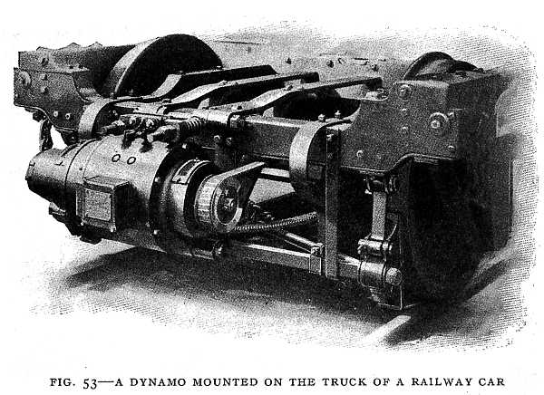 FIG. 53–A DYNAMO MOUNTED ON THE TRUCK OF A RAILWAY CAR