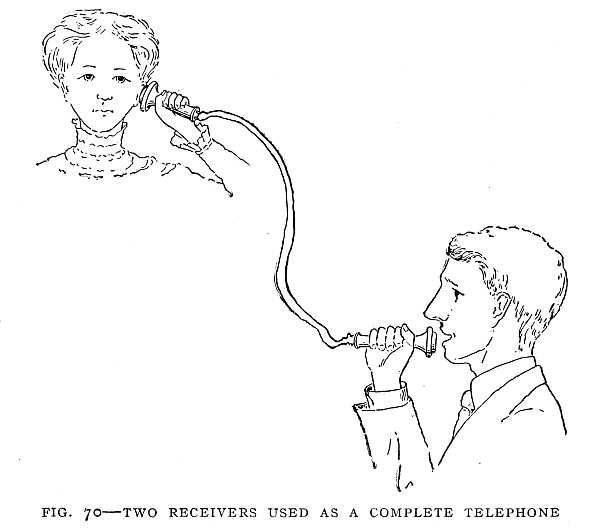 FIG. 70–TWO RECEIVERS USED AS A COMPLETE TELEPHONE