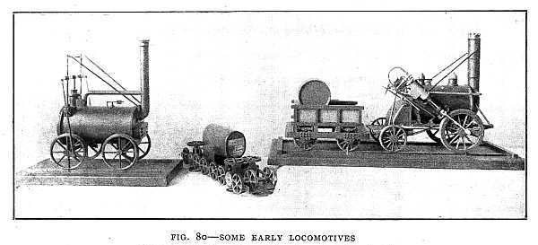 FIG. 80–SOME EARLY LOCOMOTIVES