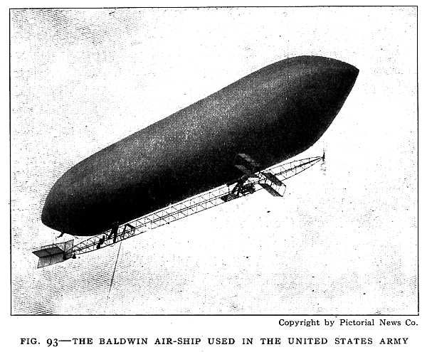 FIG. 93–THE BALDWIN AIR-SHIP USED IN THE UNITED STATES ARMY