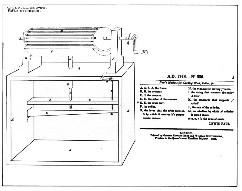 Figure 4.—The Patent Description of Paul's Second Machine