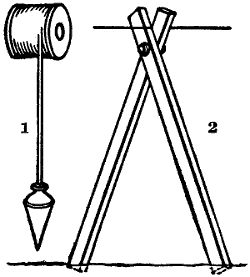 Fig. 192