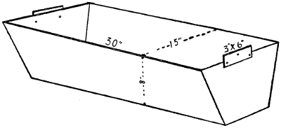 Fig. 208