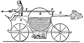 Newton's Steam-Carriage