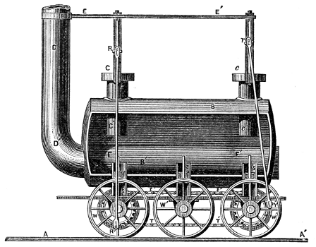 Stephenson's Locomotive of 1815