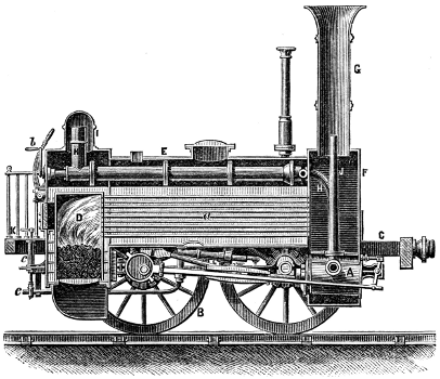 Stephenson's Locomotive