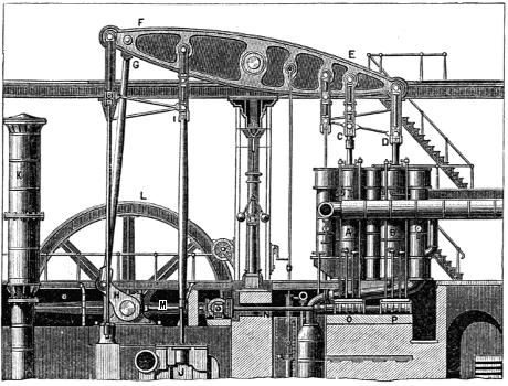 Double-Cylinder Pumping-Engine