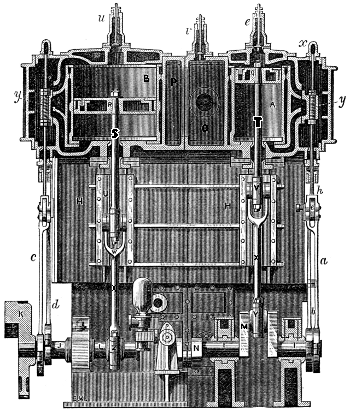Compound Marine Engine, Front Elevation and Section