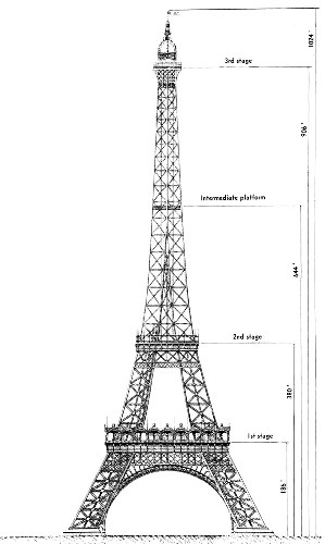 A diagram showing how much higher the Eiffel Tower was in comparison to  other world-famous tall, Stock Photo, Picture And Rights Managed Image.  Pic. MEV-10823572