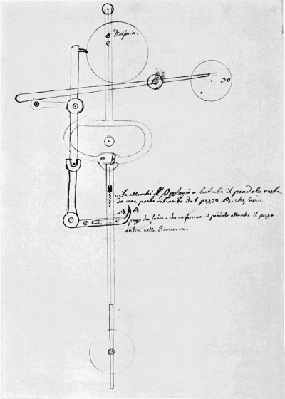 Figure 31.—Pendulum arrangement sketch for an unidentified clock found in Bertolla's workshop. (Courtesy of Museo Nazionale della Scienza e della Tecnica, Milan.)