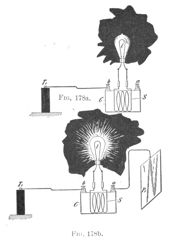 Fig. 178a, 178b.