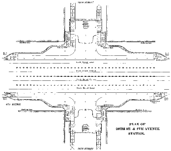 PLAN OF 28TH ST. & 4TH AVENUE STATION.